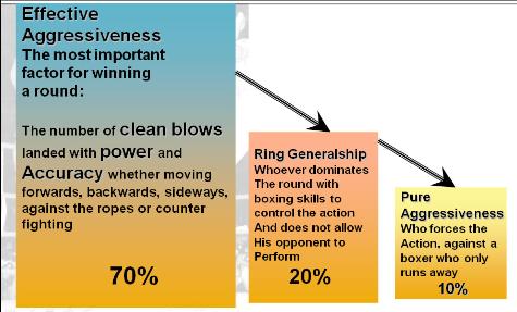 scoring criteria.jpg.opt475x287o0,0s475x287